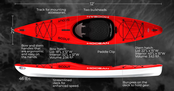 Mocean SCOUT