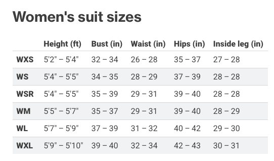 Palm FUSE ADVENTURE SUIT - Women's